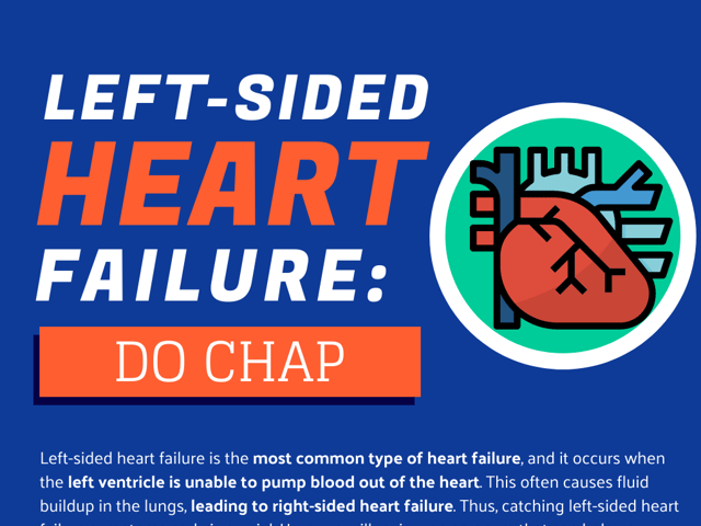 left sided heart failure do chap.png