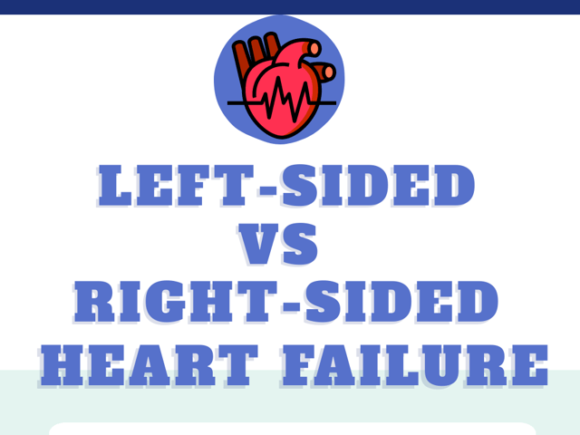 left sided vs right heart failure.png