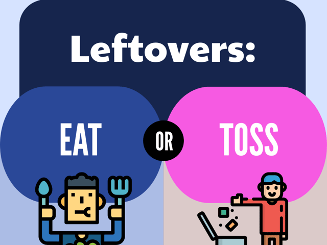 leftovers eat or toss.png