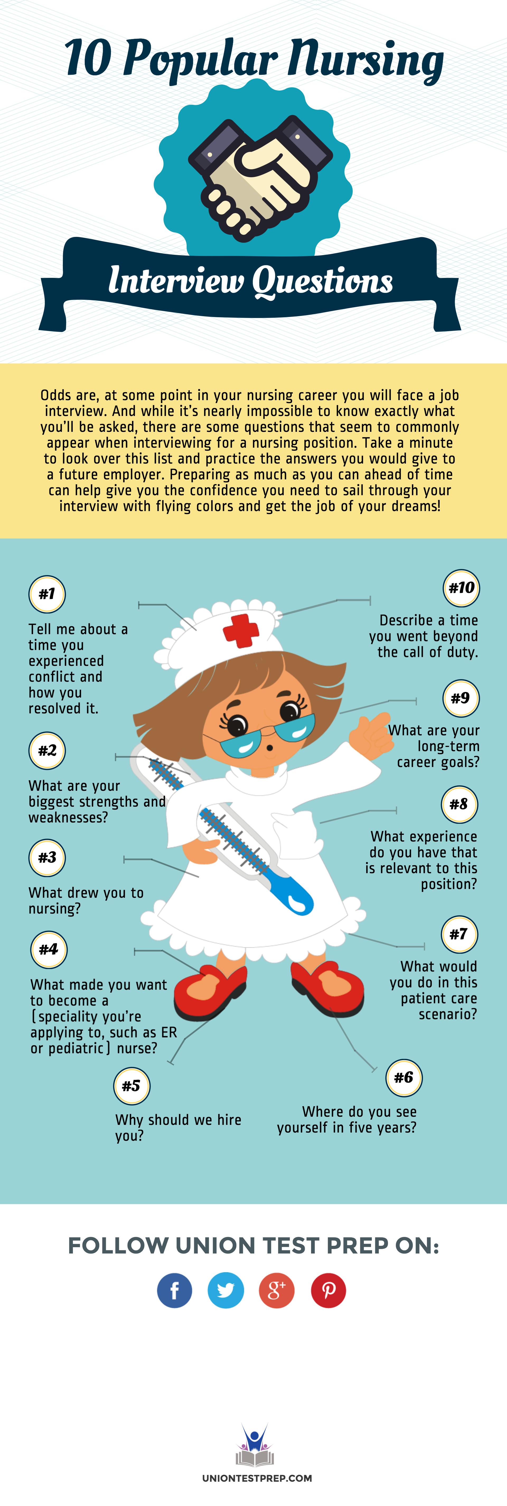 10 Popular Nursing Interview Questions