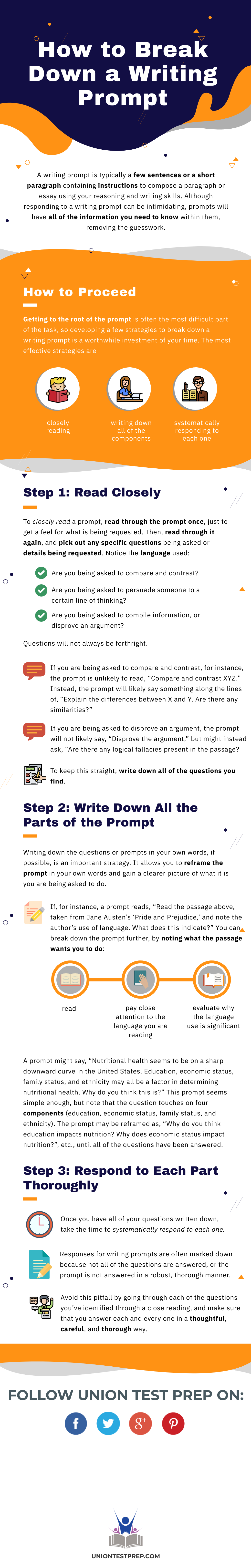 How to Break Down a Writing Prompt