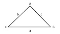 triangle-sides-and-corners-graphic-larger.jpeg