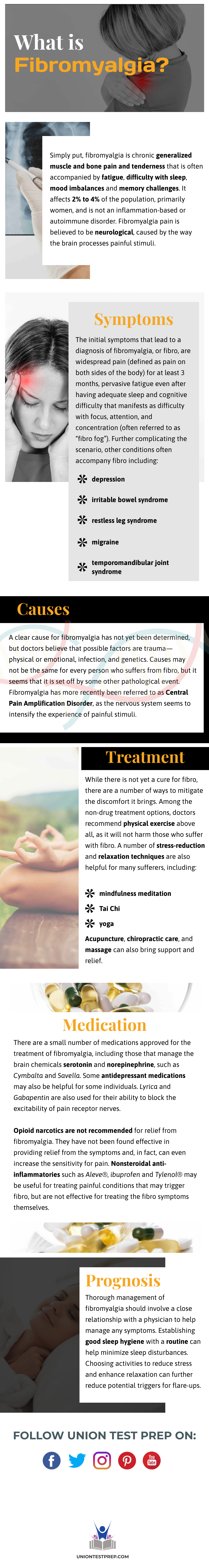 What is Fibromyalgia?