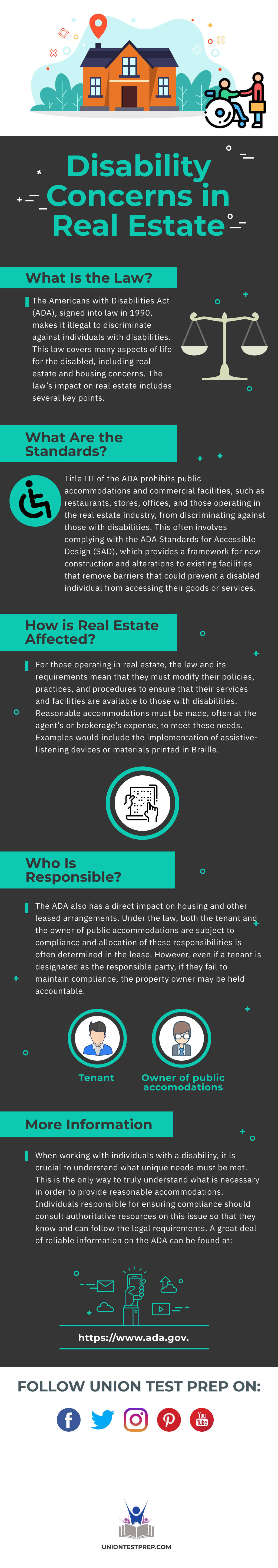 Disability Laws in Real Estate
