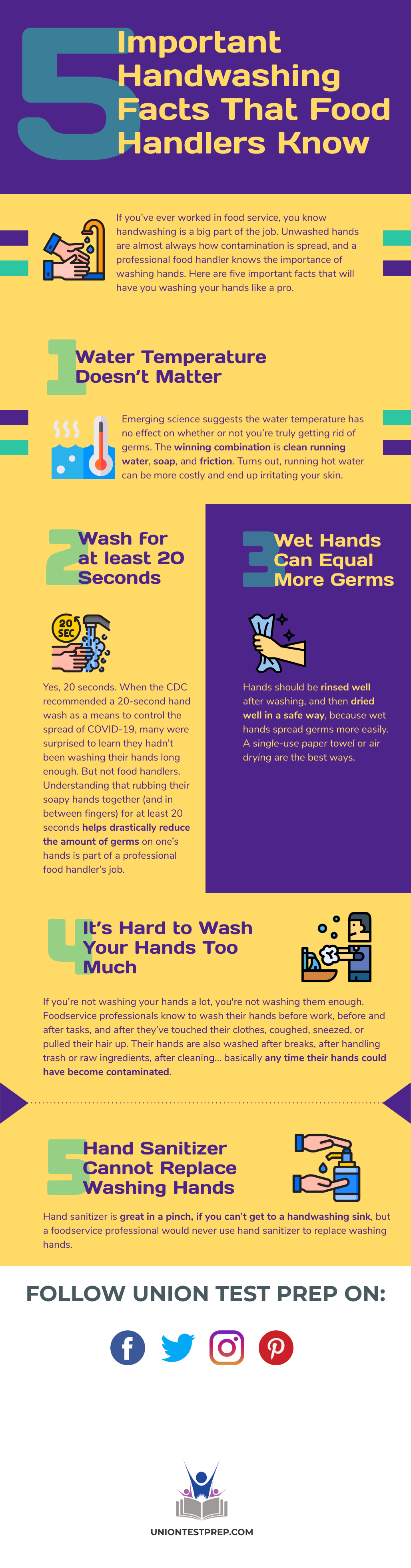 5 Important Handwashing Facts